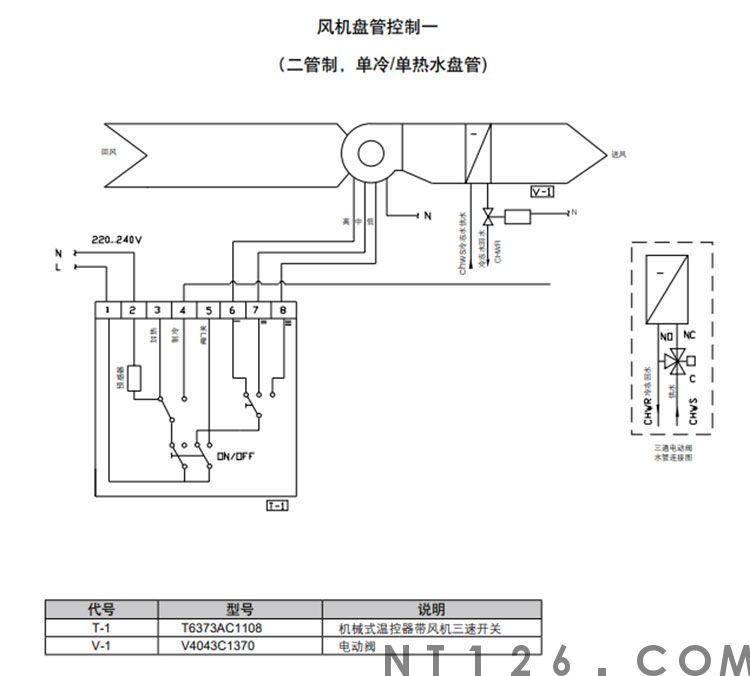 霍尼韦尔风机盘管控制方案-两管制机械式温控器配电动阀