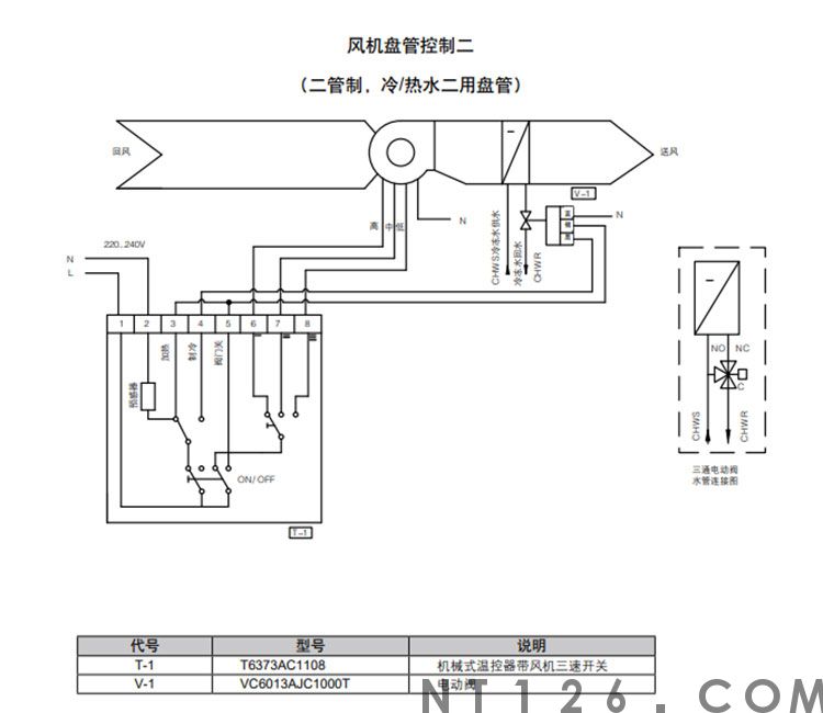 霍尼韦尔风机盘管控制方案-两管制冷热水二用盘管
