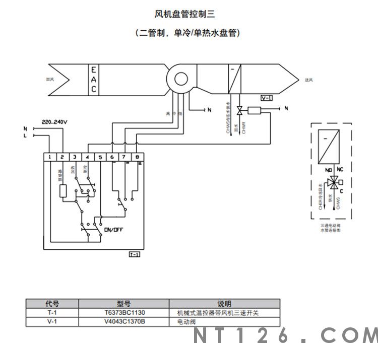 霍尼韦尔风机盘管控制方案三-两管制单冷或单热