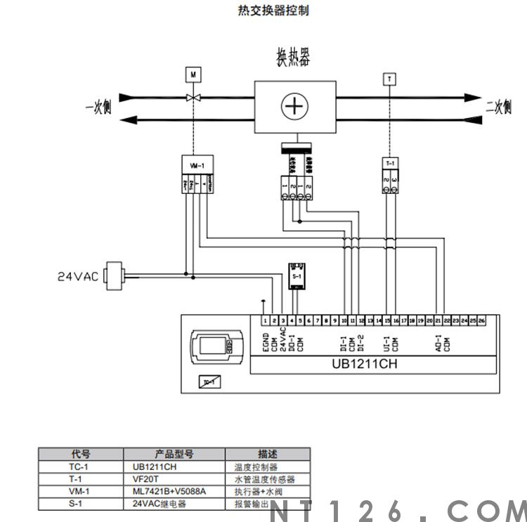 霍尼韦尔温控阀热交热器温度控制方案