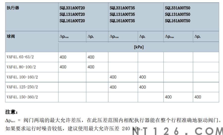 VAF41-2配SQL执行器.jpg