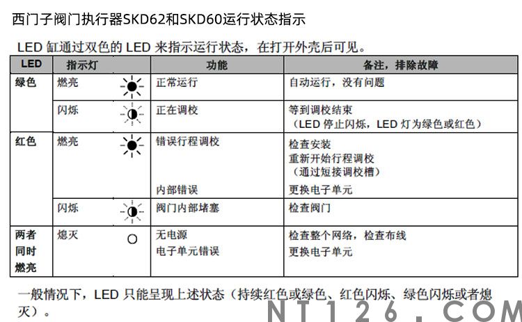 指示灯.jpg