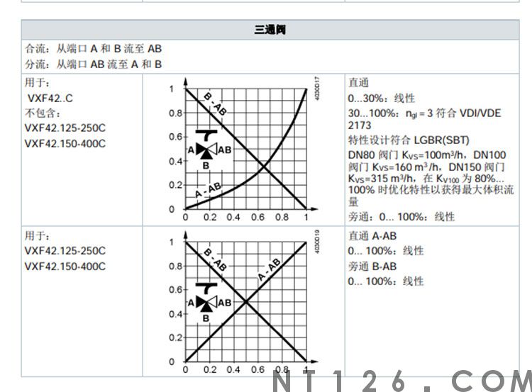 三通2.jpg