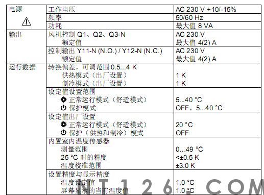 西门子温控器RDF310.2/MM 两管制中央空调温控器 液晶面板(图2)