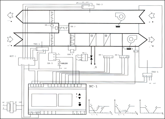西门子带焓差控制的空气处理系统(图1)